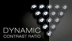 Dynamic contrast fratio graphic