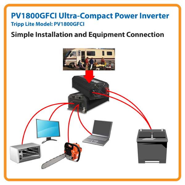 Tripp Lite PV1800GFCI Power Verter 1800 Watts 12V DC to AC 120V
