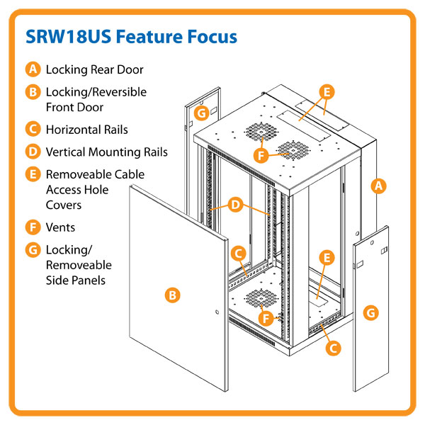 SmartRack 18U Low-Profile Switch-Depth Wall-Mount Rack Enclosure ...
