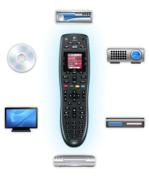Amazon.com: Logitech Harmony 700 Rechargeable Remote with