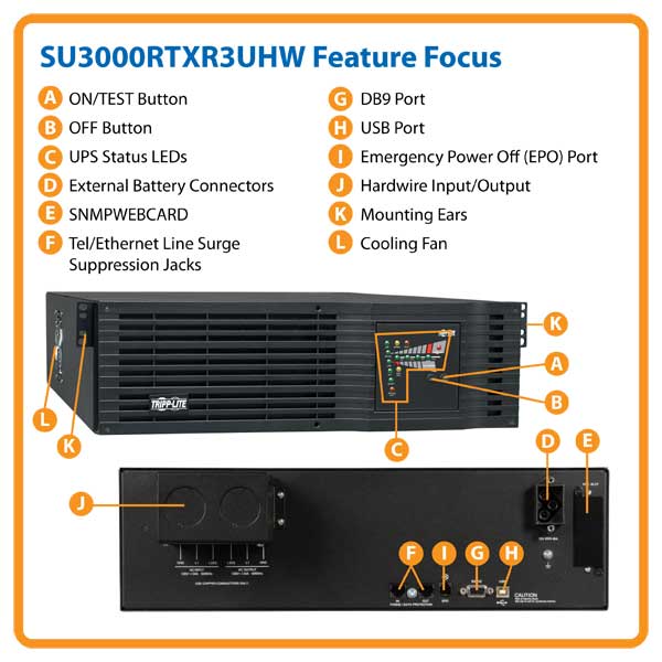 Tripp Lite SU3000RTXR3UHW 3000VA 2400W UPS Smart Online Rackmount 110V / 120V USB