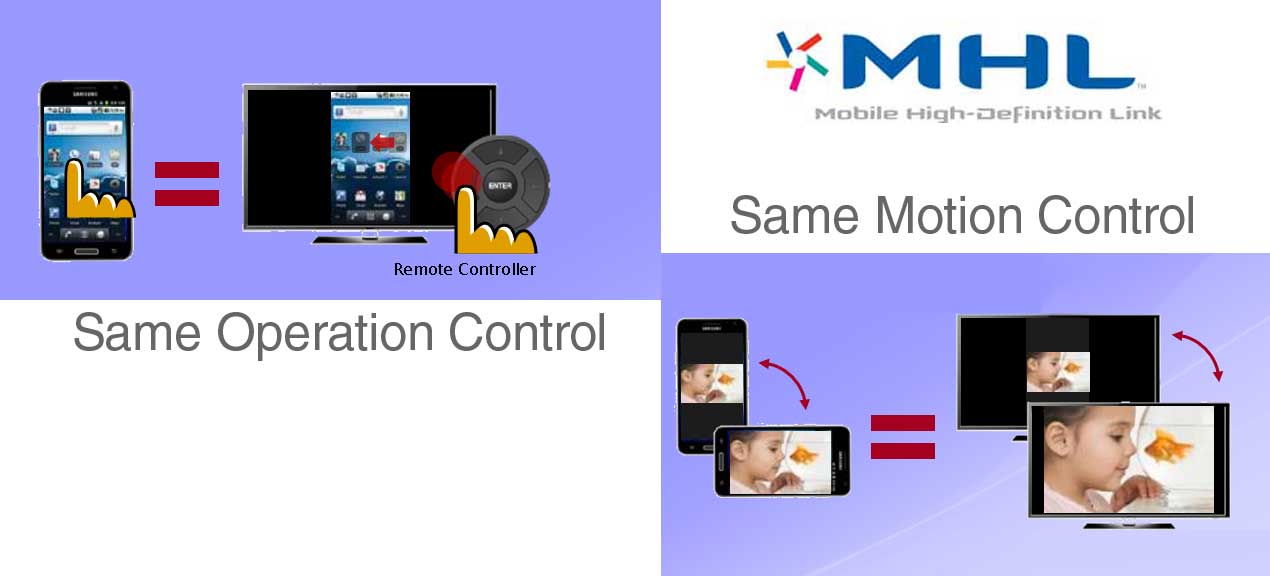 Amazon.com: Onkyo TX-NR818 7.2-Channel Network A/V Receiver ...