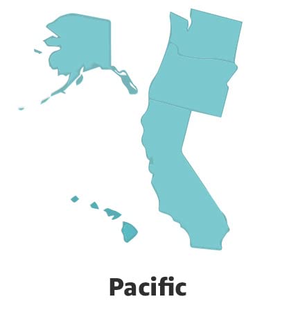 Pacific