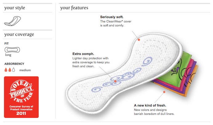 Kotex U By Kotex Curves Liners, Long (81 Count) Product Shot
