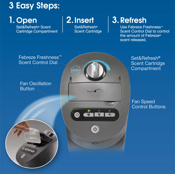 Honeywell with Febreze Tower Fan, HY221 Household Fans Best