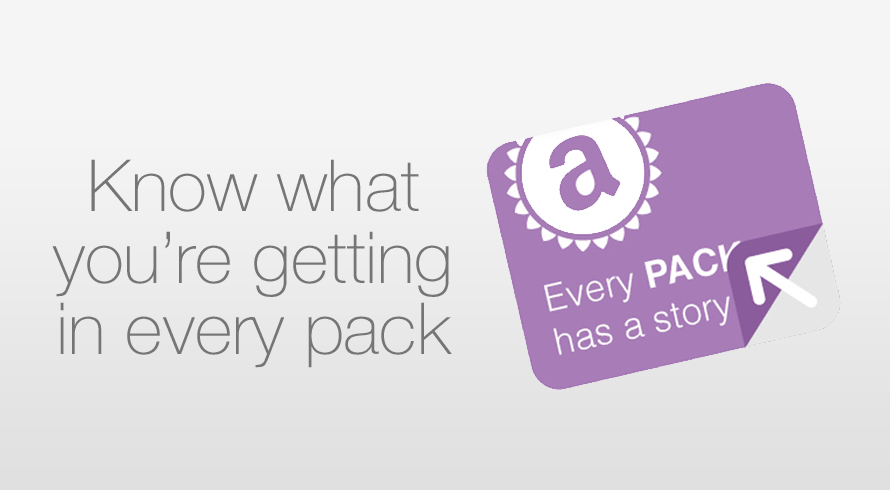 A new level of transparency