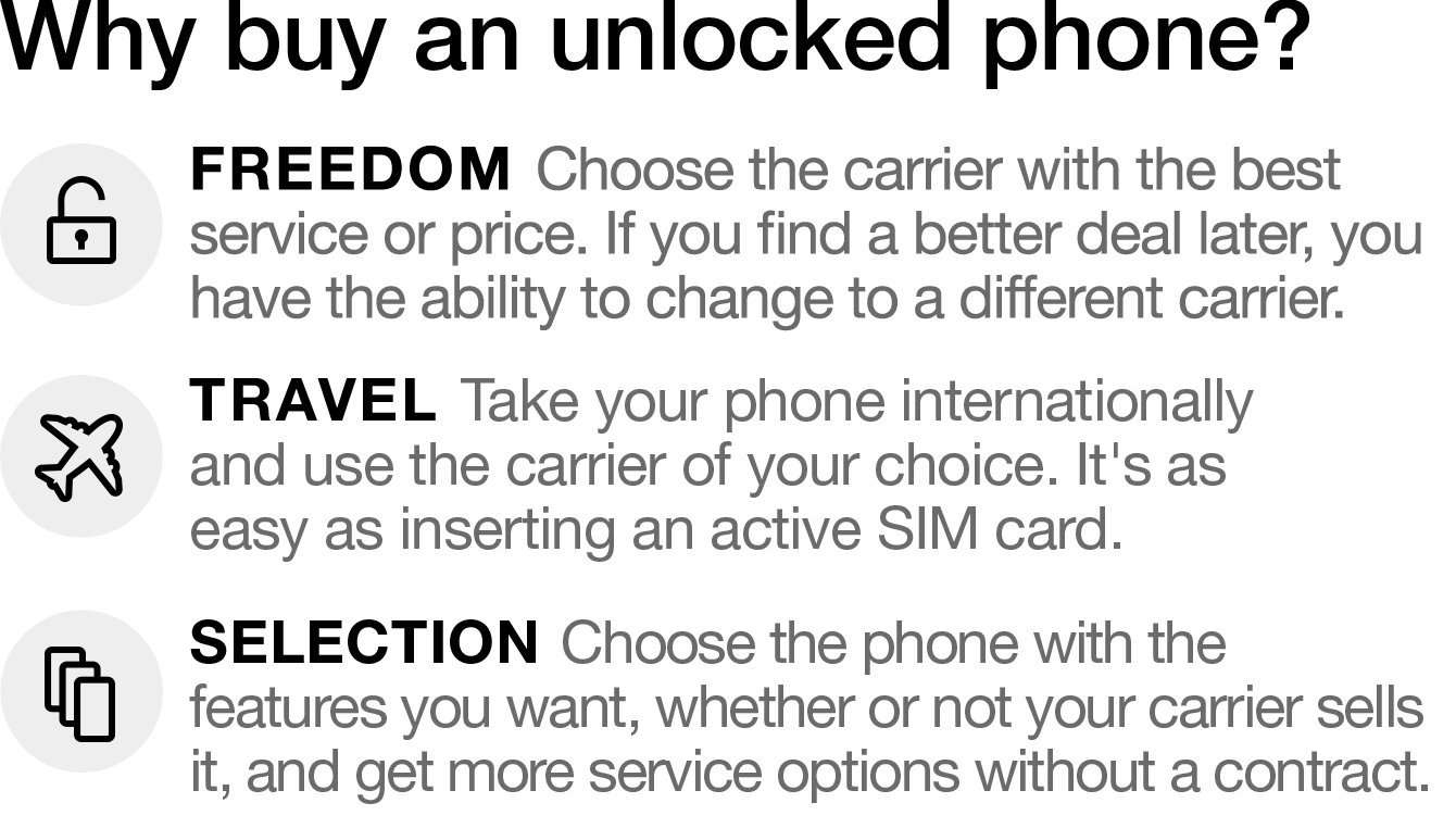 How much is an unlocked iPhone 3 without a carrier contract?