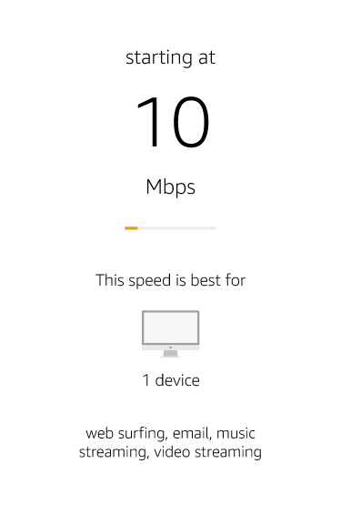 Starting at 10 Mbps - this speed is best for 1 device.