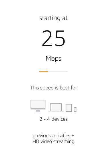 Starting at 25 Mbps - this speed is best for 2-4 devices.