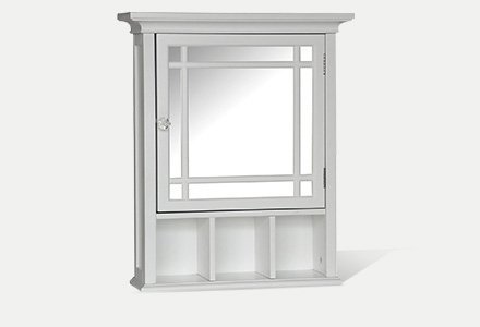 Medicine Cabinets