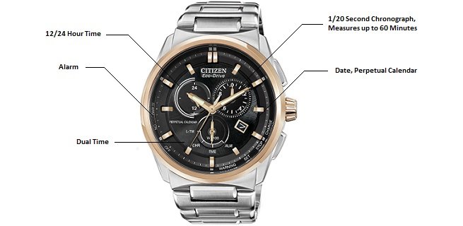 Amazon.com: Citizen Men's BL5480-53E Eco-Drive Perpetual