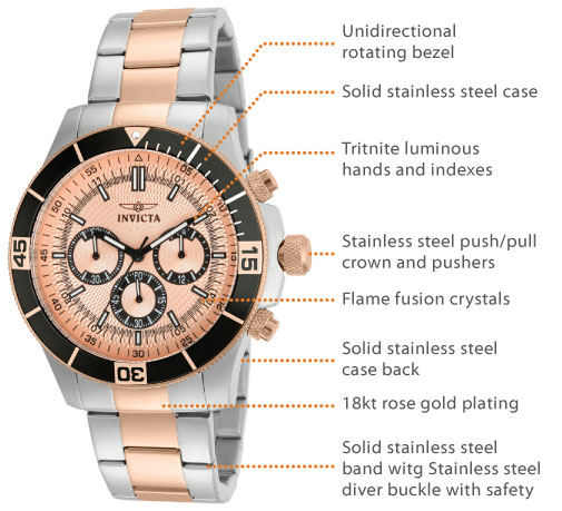One Stellar Watch,3 Big Earnings Winners From Tech That Investors Must Watch
