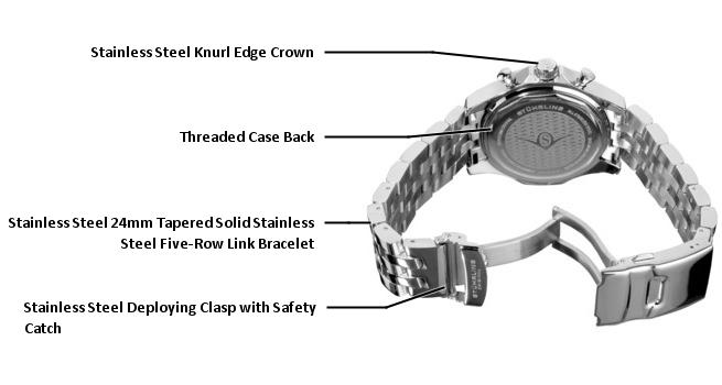 Stuhrling Original