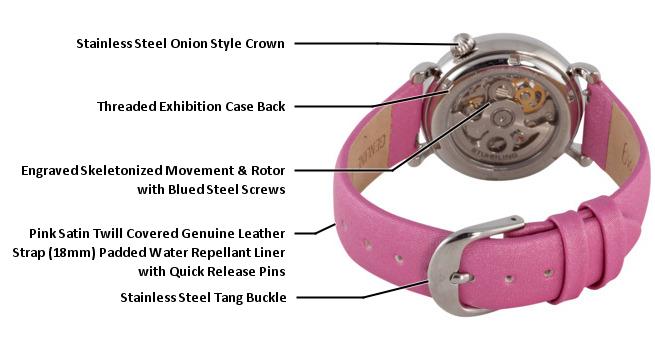 Stuhrling Original