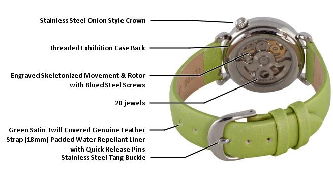 Stuhrling Original