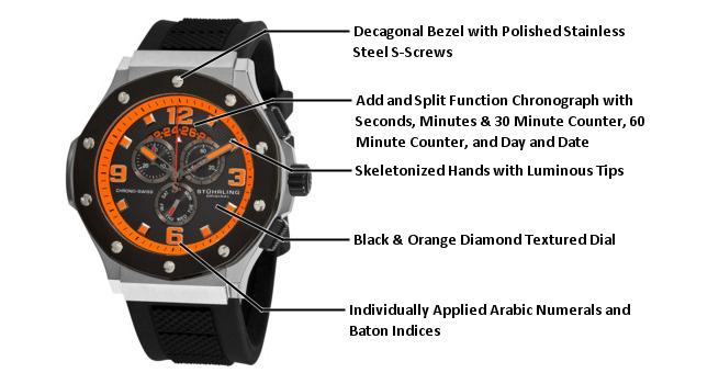 Stuhrling Original