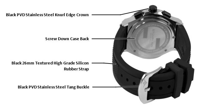 Stuhrling Original