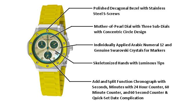 Stuhrling Original