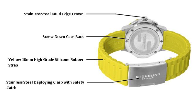 Stuhrling Original