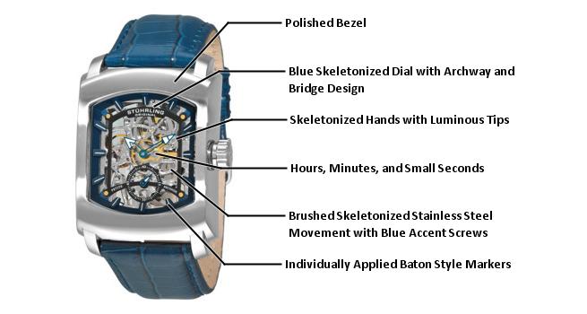 Stuhrling Original