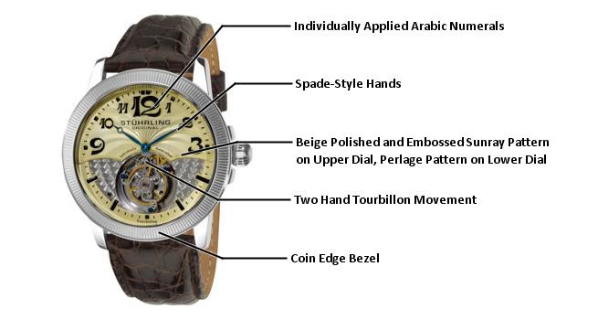 Stuhrling Original