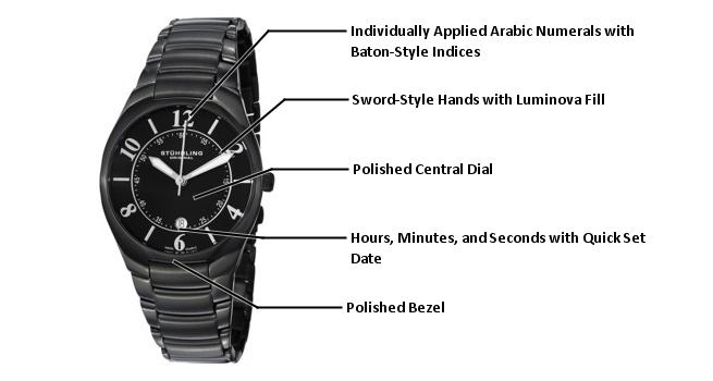 Stuhrling Original
