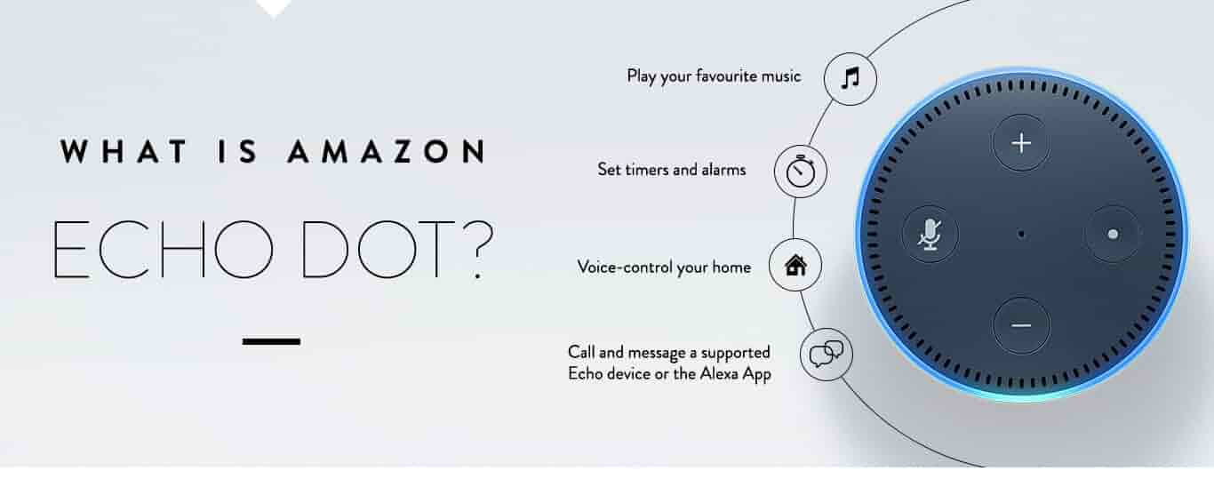Echo Dot International Version (Black) Amazon Devices