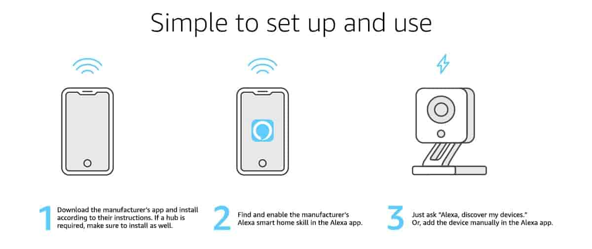 Amazon.com: Echo Spot bundle with Wyze Cam 1080p HD Smart