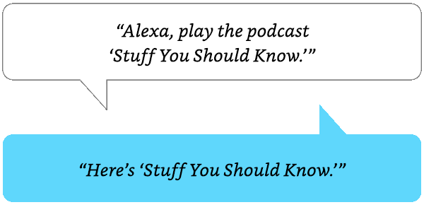 Hands-free news and entertainment