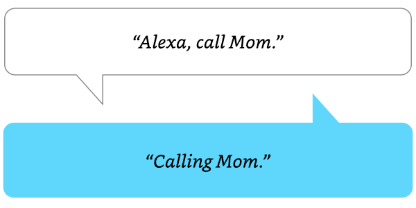 Make the most of your drive