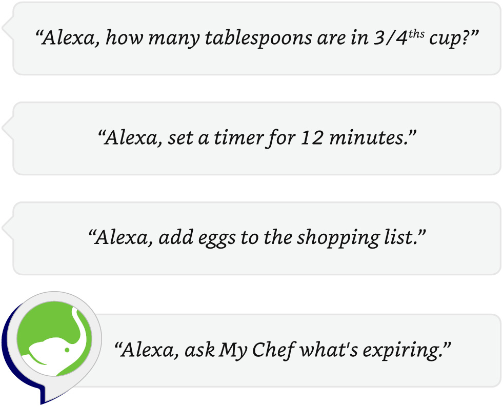 "Alexa, how many tablespoons are in 3/4ths cup?" "Alexa, set a timer for 12 minutes." "Alexa, add eggs to the shopping list." "Alexa, ask AllRecipes for a grilled salmon recipe." (after enabling AllRecipes skill)