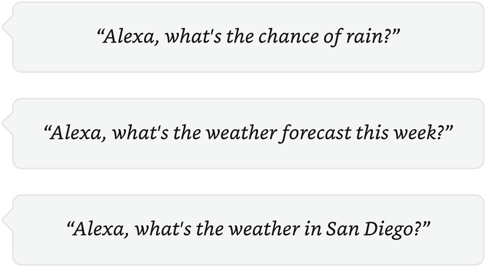 "Alexa, what's the chance of rain?" "Alexa, what's the weather forecast this week?" "Alexa, what's the weather in San Diego?"