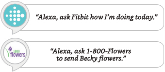 Alexa, ask Fitbit how I'm doing today.