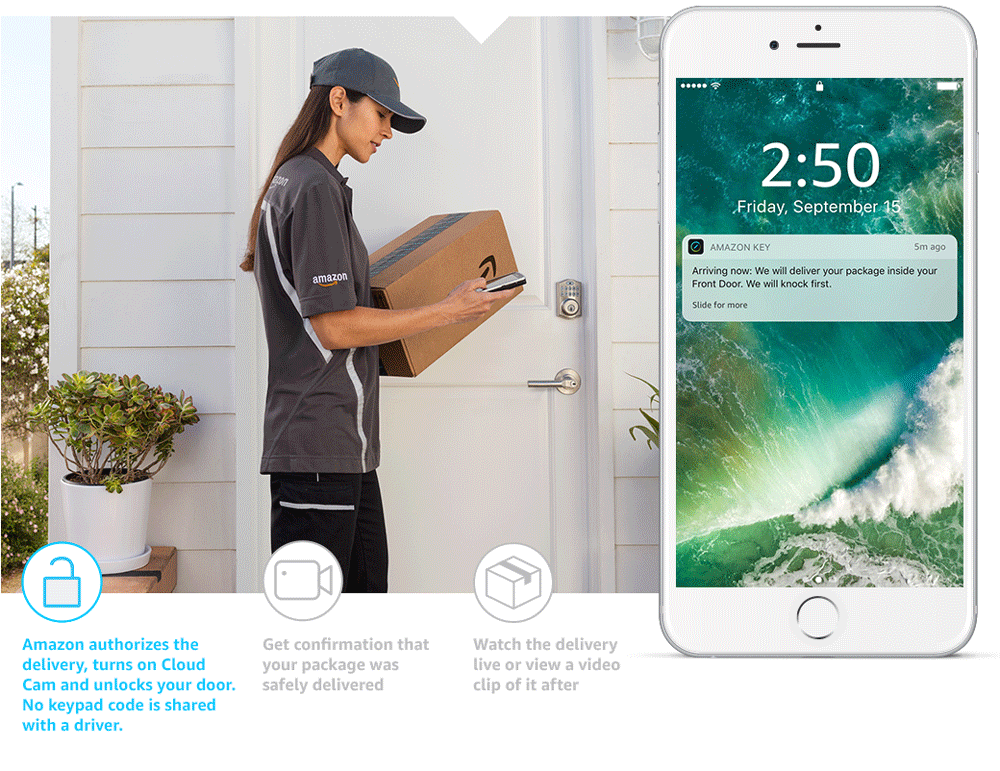 How in-home delivery works