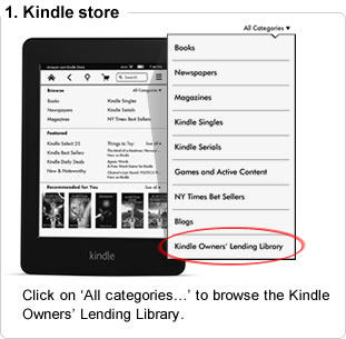 Kindle: Borrow Books for Free