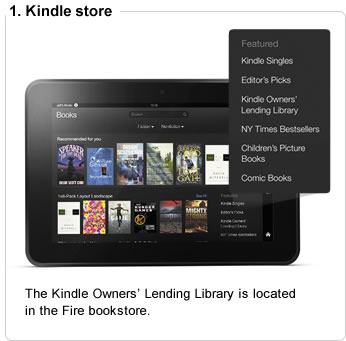 The Kindle Owners’ Lending Library is located in the Fire bookstore.