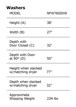 Washer Dimensions