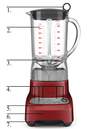 Breville