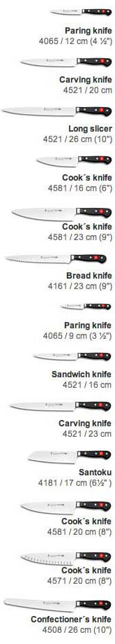 Le Cordon Bleu Series