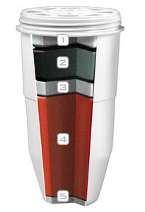 5-stage filtration