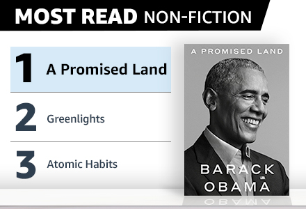 Most Read Non-Fiction