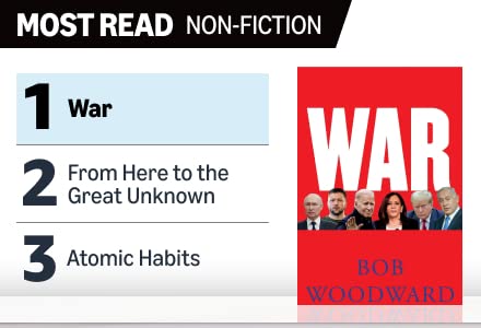 Most Read Non-Fiction