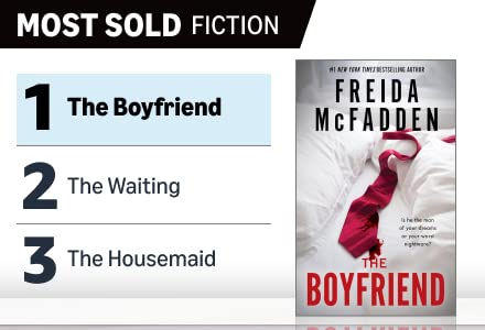 Most Sold Fiction