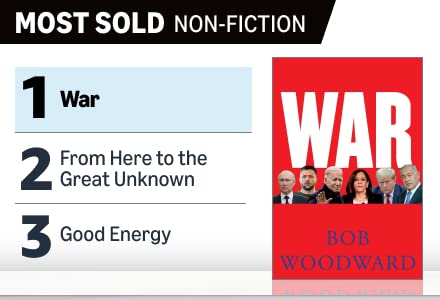 Most Sold Non-Fiction