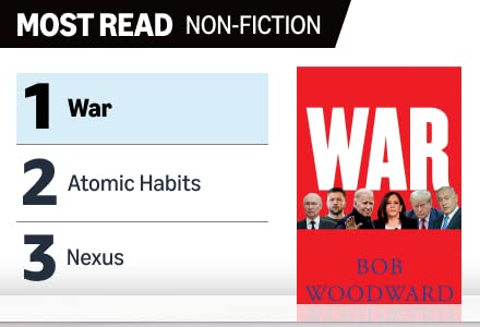 Most Read Non-Fiction