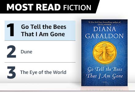 Most Read Fiction