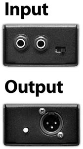 Inputs & Outputs