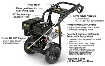 Gas-Powered Pressure Washer