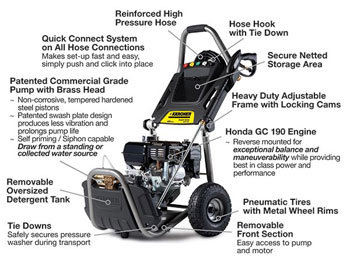 Gas-Powered Pressure Washer