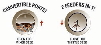 Flip feeding ports